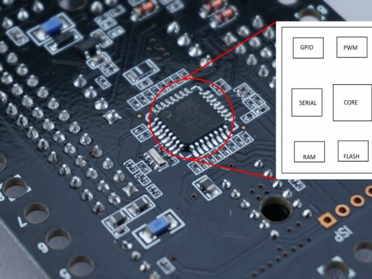 9 Essential Microcontroller Peripherals Explained