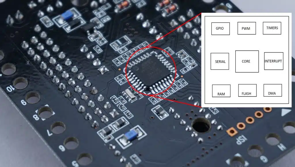 9 Essential Microcontroller Peripherals Explained