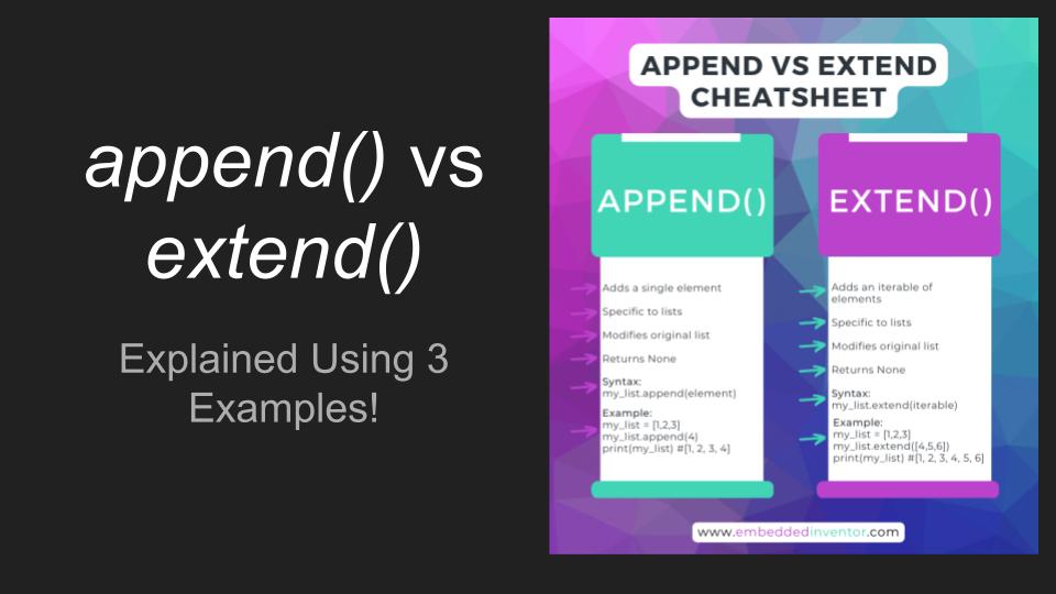 Python's List methods append vs extend (with code snippets) append
